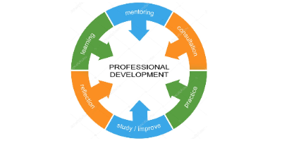 Carm De Santis @ E3 - Education & Training Institute  logo